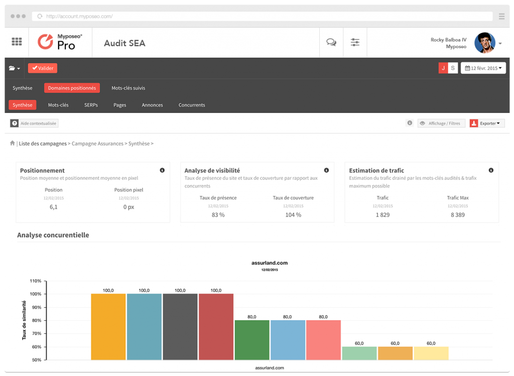 sea-audit-detail-domain-synthesis-myposeo
