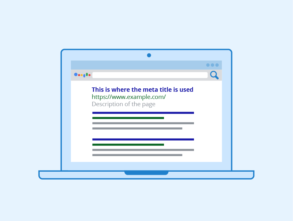 image of computer desktop with google search engine on the screen illustrating that the meta title is the first line in blue that comes up followed by the URL and below that in grey, the description of the page. it shows how it appears on the search engine
