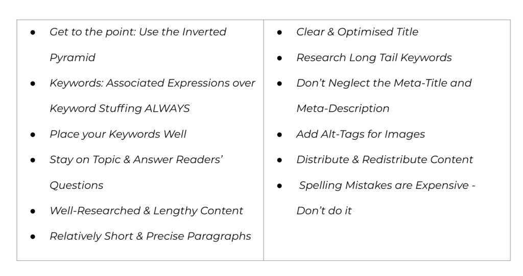 table summarising the 12 easy tips to be followed to optimise content. listed as:
Get to the point: Use the Inverted Pyramid
Keywords: Associated Expressions over Keyword Stuffing ALWAYS
Place your Keywords Well
Stay on Topic & Answer Readers’ Questions
Well-Researched & Lengthy Content
Relatively Short & Precise Paragraphs
Clear & Optimised Title
Research Long Tail Keywords
Don’t Neglect the Meta-Title and Meta-Description
Add Alt-Tags for Images
Distribute & Redistribute Content
 Spelling Mistakes are Expensive - Don’t do it