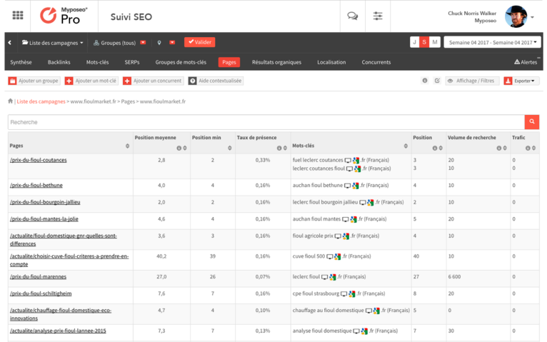 seo-pages seo-pages
