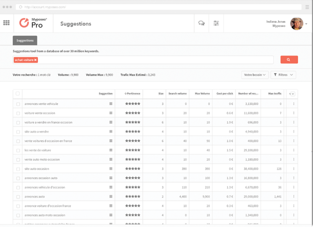 keywords-suggest